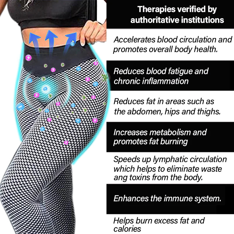 🔥🔥【Official Authentic】💎Yogacloud™ Ionic Shapewear, Performance Mesh Technical Fabric