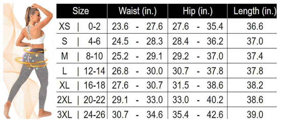 🔥🔥【Official Authentic】💎Yogacloud™ Ionic Shapewear, Performance Mesh Technical Fabric